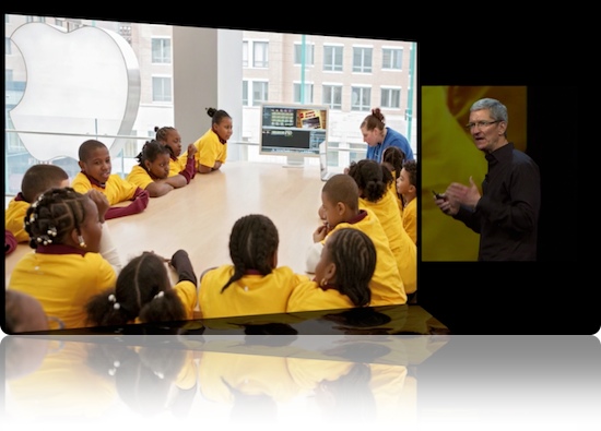 wwdc2013