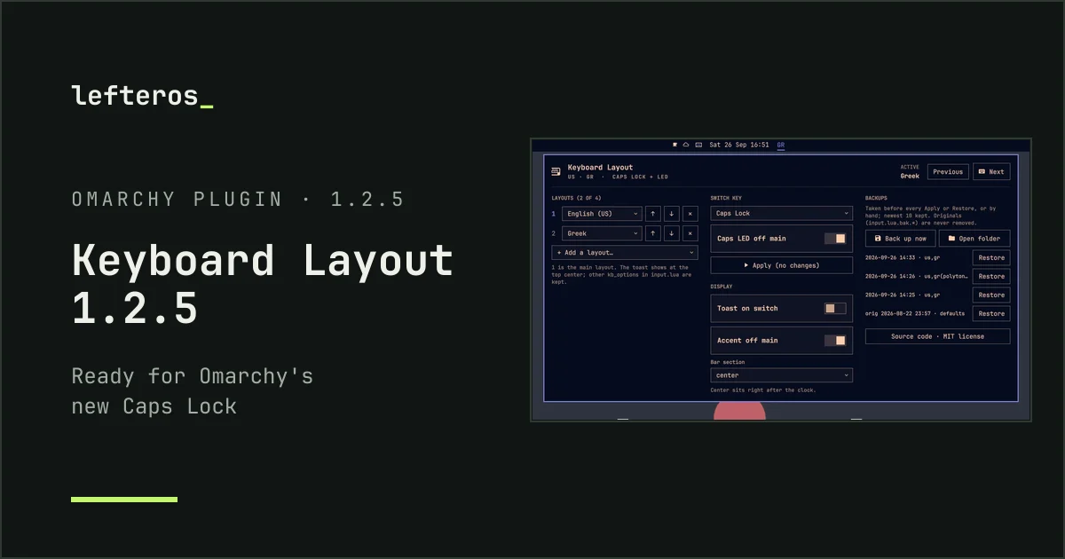 Keyboard Layout 1.2.5: έτοιμο για το νέο Caps Lock του Omarchy