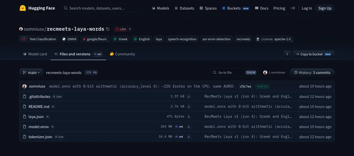 Τα αρχεία του μοντέλου στο Hugging Face: model.onnx 343 MB, tokenizer.json, laya.json και README