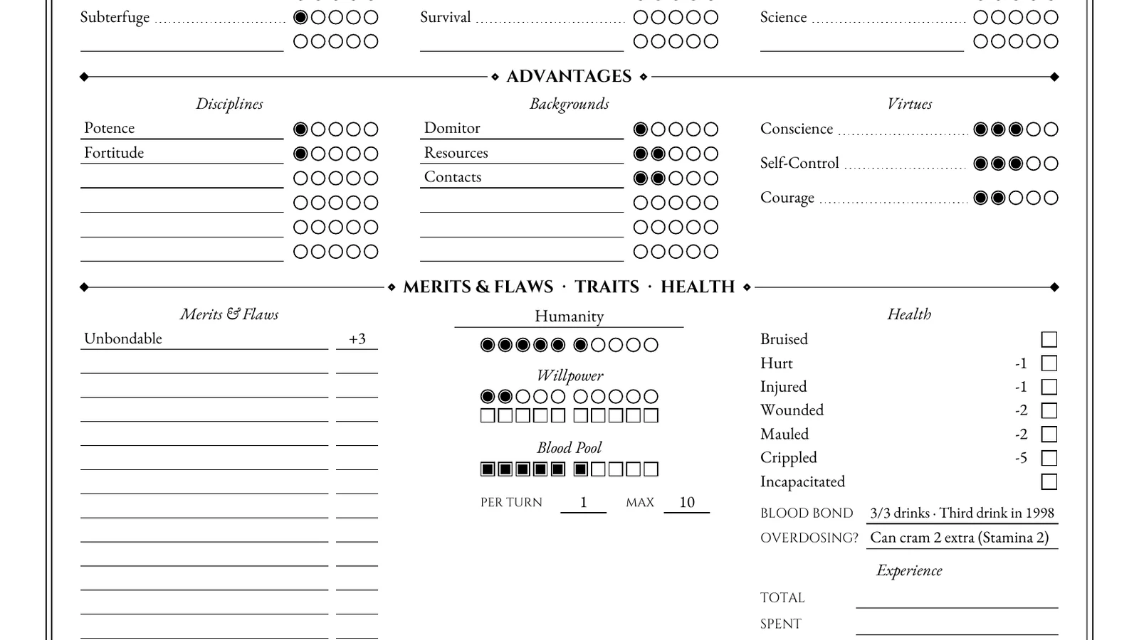A Classic ghoul’s sheet: Potence, the Domitor Background, the Blood Pool, Blood Bond and Overdosing